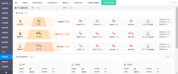 ERP服務主數(shù)據(jù)與信息系統(tǒng)集成服務 驅動企業(yè)數(shù)字化轉型的雙引擎